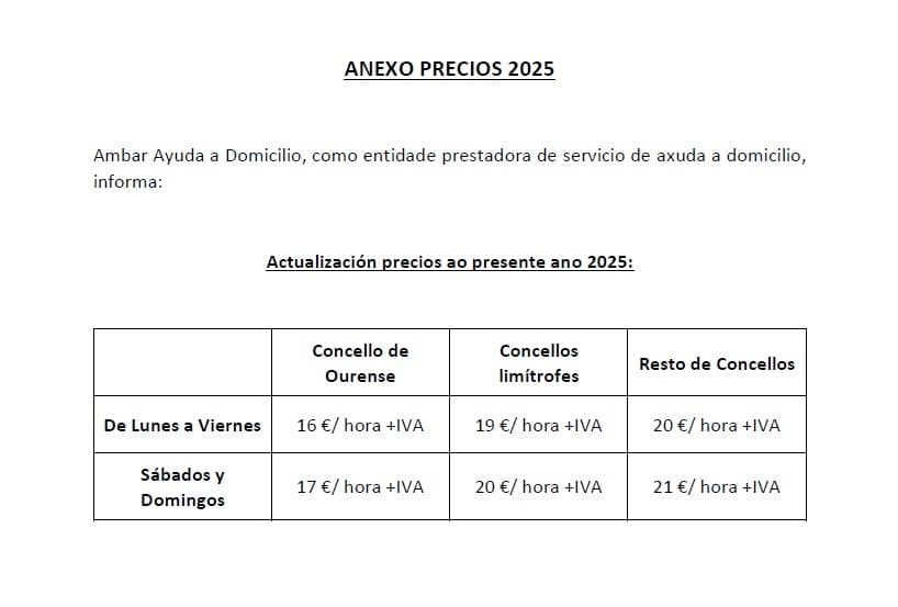 Lista de Precios 2025