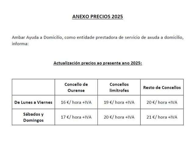 Lista de Precios 2025